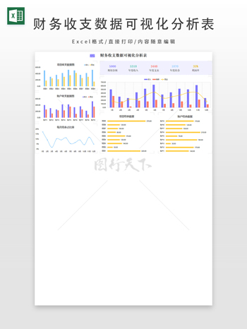 財務(wù)收支數(shù)據(jù)可視化分析表