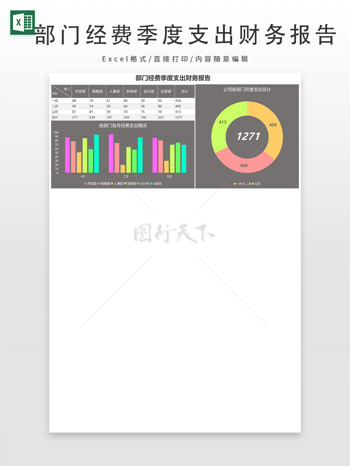 部門經(jīng)費(fèi)季度支出財(cái)務(wù)報(bào)告