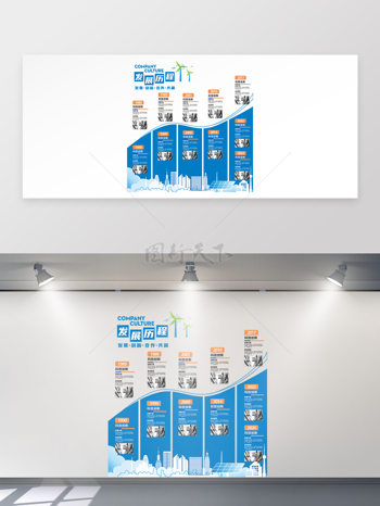 蓝色主题企业公司发展历程文化墙
