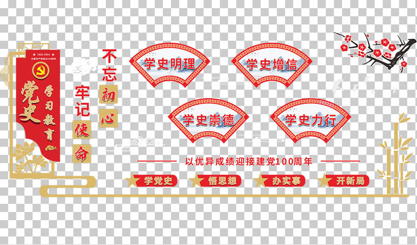 中式国风学党史教育建党百年楼道梯文化墙