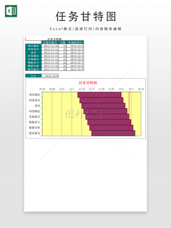 任务明细分工甘特图