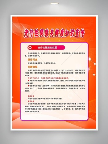 流行性腮腺炎就医知识宣传海报