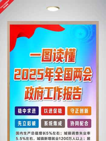 简约背景城市剪影2025年全国两会报告宣传展架