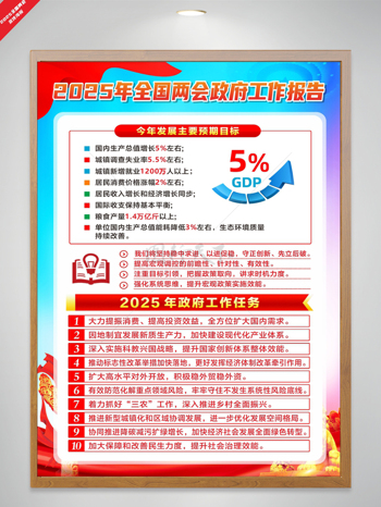 简约背景边框2025年全国两会报告宣传海报