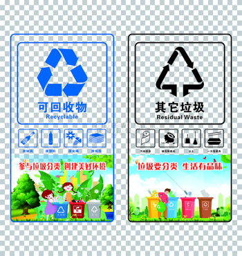简约清新卡通插画可回收垃圾标识